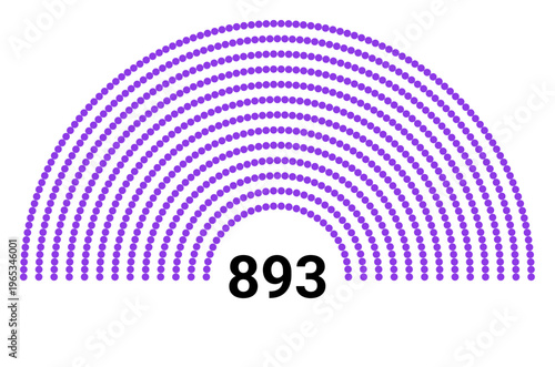 Hemicycle 893 seats - 13 rows