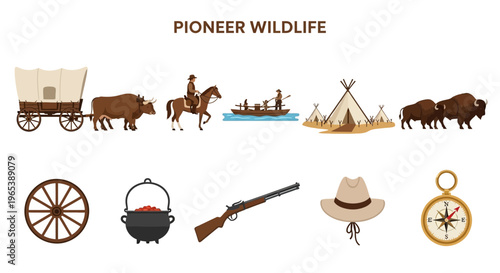 Pioneer wildlife American west icons set.