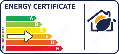 Energy certificate for a home showing a scale of efficiency from A to H