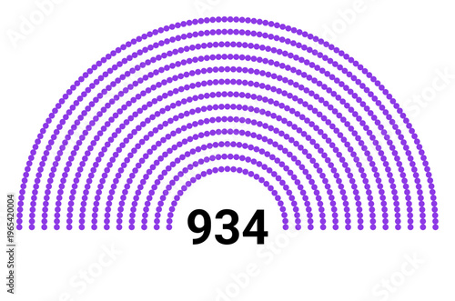 Hemicycle 934 seats - 8 rows