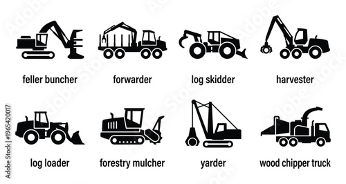 Forestry equipment set for logging operations feller buncher forwarder log skidder harvester loader