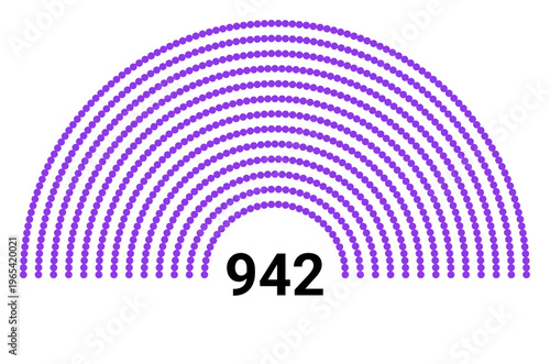 Hemicycle 942 seats - 8 rows