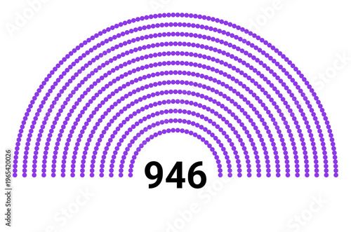 Hemicycle 946 seats - 8 rows