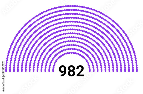 Hemicycle 982 seats - 8 rows