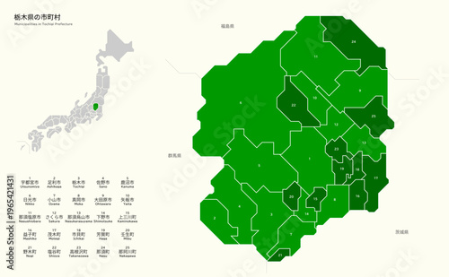 Municipalities in Tochigi Prefecture 栃木県の市町村