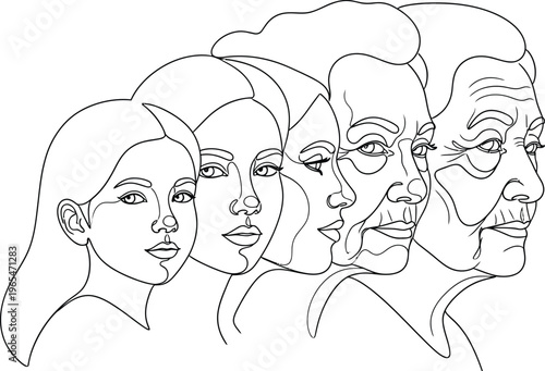 Continuous one line drawing illustrating the progression of female facial features across different stages of life
