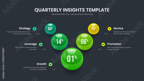 Company Visualization Five Step Graph Frame Layout. Sales Briefing 5 Option Diagram Presentation Design. Service Solution Slide Template Vector Illustration.