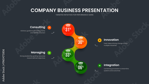 Market Profile Four Element Chart Presentation Layout. Modern Visualization Slideshow Design Vector Illustration. Creative Proposal 4 Option Graph Frame Template.