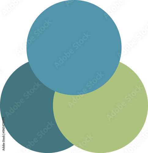 Flat illustration of three overlapping circles in blue and green. Simple geometric shape icon resembling a Venn diagram. Isolated abstract graphic element