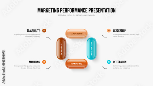 Consulting Strategy 4 Step Diagram Slide Template. Financial Launch Frame Design Vector Illustration. Sales Growth Four Element Infographic Presentation Layout.
