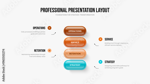 Business Analysis 4 Element Diagram Frame Layout. Modern Innovation Presentation Template Vector Illustration. Consulting Briefing Four Option Infographic Slide Design.