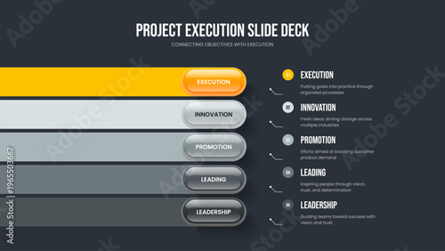 Consulting Proposal Presentation Layout Vector Illustration. Digital Overview 5 Element Infographic Slide Design. Enterprise Briefing Five Option Diagram Slideshow Template.