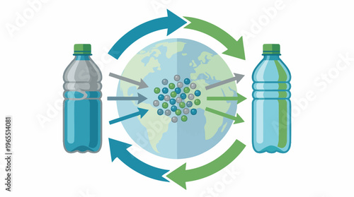 Circular Economy Product Lifecycle Illustration 
with Plastic Bottle Recycling Loop and Earth Globe