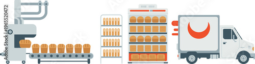 Bakery production line vector illustration with bread conveyor, industrial oven, storage racks and delivery truck representing food manufacturing process