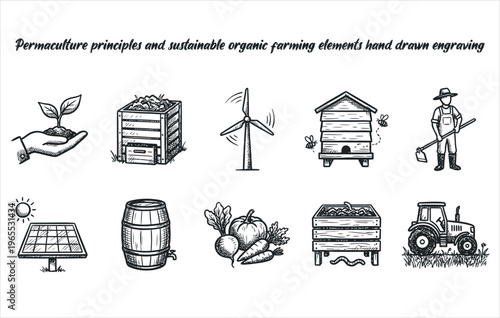 Permaculture principles and sustainable organic farming elements hand drawn engraving