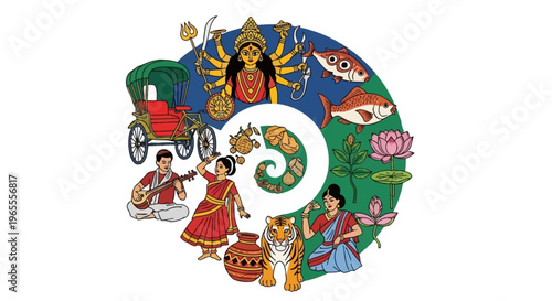A vibrant spiral illustration showcasing diverse elements of Bengali culture, including Durga, traditional transport, music, dance, wildlife, and flora.