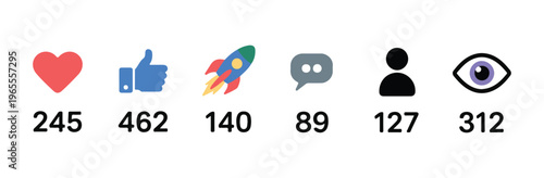 Social media reaction icons vector, set of popular engagement symbols with corresponding numbers.