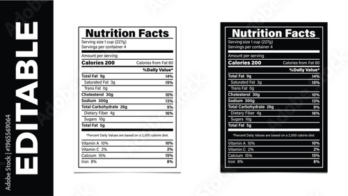 Editable nutrition facts labels in black and white
