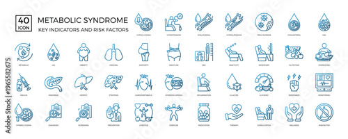 Metabolic Syndrome Explained Visually