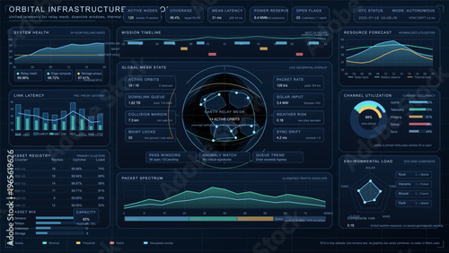 Photography Futuristic orbital infrastructure dashboard with telemetry panels, satellite mesh analytics, mission timeline, resource forecasts, and dark space monitoring interface for aerospace systems