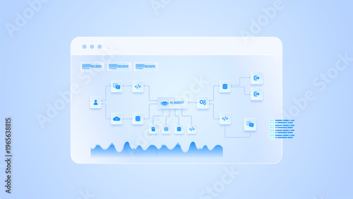 AI workflow automation artificial intelligence. ai agent network diagram dashboard machine learning architecture data pipelines, analytics panels and process flow.