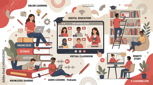 Modern Online Learning Illustration with Digital Education and E-Learning Concepts