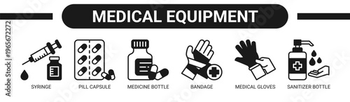 Medical Equipment web banner icon vector illustration concept with icons of syringe, pill capsule, medicine bottle, bandage, medical gloves, and sanitizer bottle.
