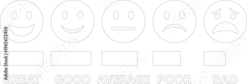 Customer Satisfaction Rating Scale, a set of five outline emoji faces from happy to sad, with text labels for feedback and survey design, vector illustration.