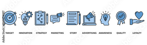 Branding banner web icon vector illustration concept with icon of target, innovation, strategy, marketing, story, advertising, awareness, quality and loyalty