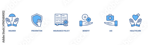 Health insurance banner web icon vector illustration concept with icon of insurer, prevention, insurance policy, benefit, aid, and care