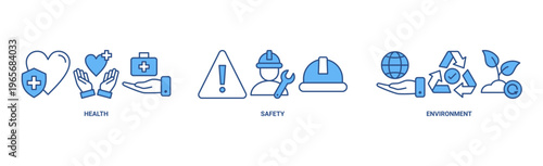 HSE banner web icon vector illustration for Health Safety Environment in the corporate occupational safety and health