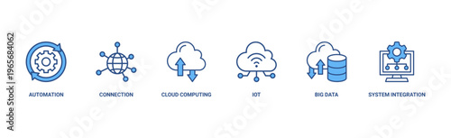 Industry 4.0 banner web icon vector illustration concept with icon of automation, connection, cloud computing, iot, big data, and system integration