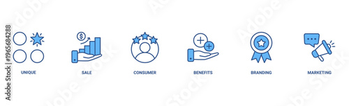 USP banner web icon vector illustration concept for unique sale proportion with icon of unique, sale, consumer, benefits, branding, and marketing