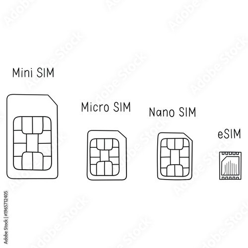 Hand-drawn doodle set of types of mobile SIM cards on a white background.