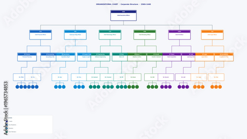 Professional organizational chart vector illustration showing business hierarchy, company structure, and team management workflow with icons