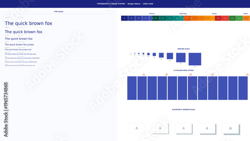 Professional typography system and font hierarchy layout for brand identity and web design style guide