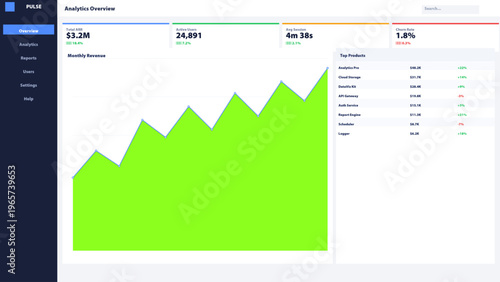 Modern dark mode dashboard user interface design featuring colorful data charts, graphs, and statistics for business analytics