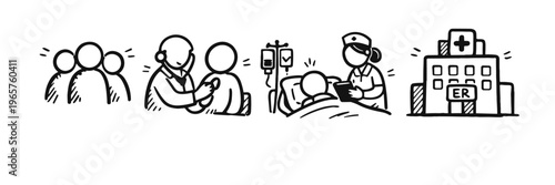 Medical care process illustrations: consultation, treatment, recovery, hospital