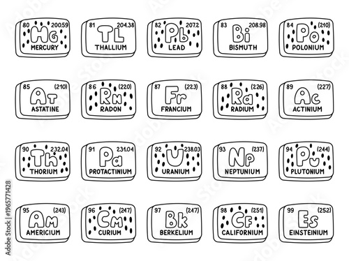 Mendeleev table set in outline line art presenting periodic element symbols atomic numbers weights educational chemistry tiles for your scientific classroom study