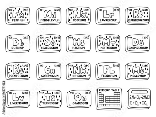 Mendeleev table set in outline line art presenting periodic element symbols atomic numbers weights educational chemistry tiles with formula board for your classroom