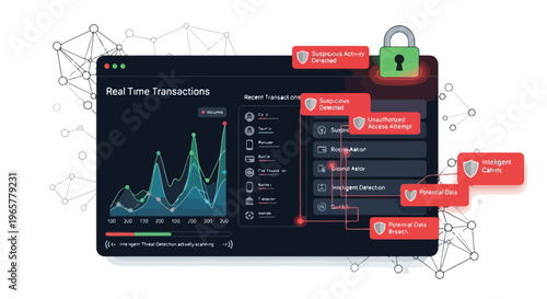 A computer screen displays a financial transaction graph with a green padlock and red security labels, symbolizing cyber protection in a flat 2D design against a clean white background with a