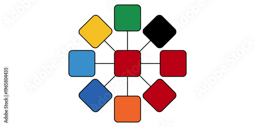 A diagram showing a central red square connected to eight surrounding colored rounded squares Vector, illustration