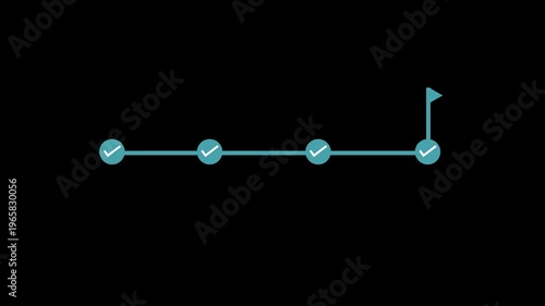 A minimalist horizontal line with four teal colored circles, each containing a white checkmark, against a black background representing a completed checklist or progress bar