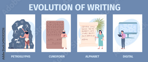 Writing evolution info poster. Writers working with different tools and equipment, written on stone petroglyphs. Letter on parchment, modern digital style, recent vector scenes