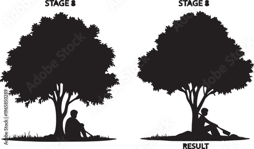 Black silhouette of two people sitting under trees labeled stage and result person sitting