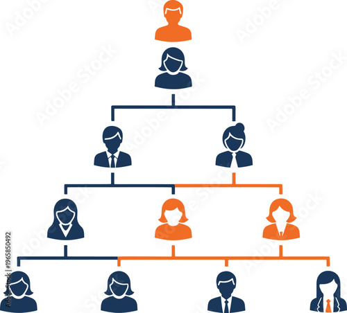 Corporate hierarchy diagram with orange and blue icons representing employee organization