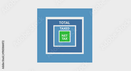 Tax Information Displayed in Concentric Squares.