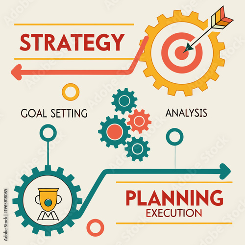 Strategy components show target achievement.