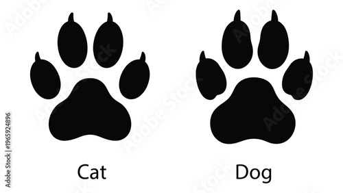 Two distinct animal paw prints are shown in dark silhouettes labeled as cat and dog silhouette high quality professional