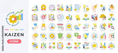 Kaizen icon set featuring continuous improvement, productivity, workflow optimization, and lean management. Simple flat color vector.